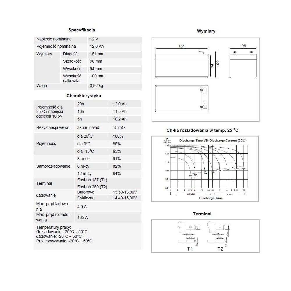 AGM AKUMULIATORIUS – MW-12AH-12V, TARNIMO LAIKAS 6–9 METAI